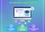 setup wordpress live chat, ai chatbot and assistants